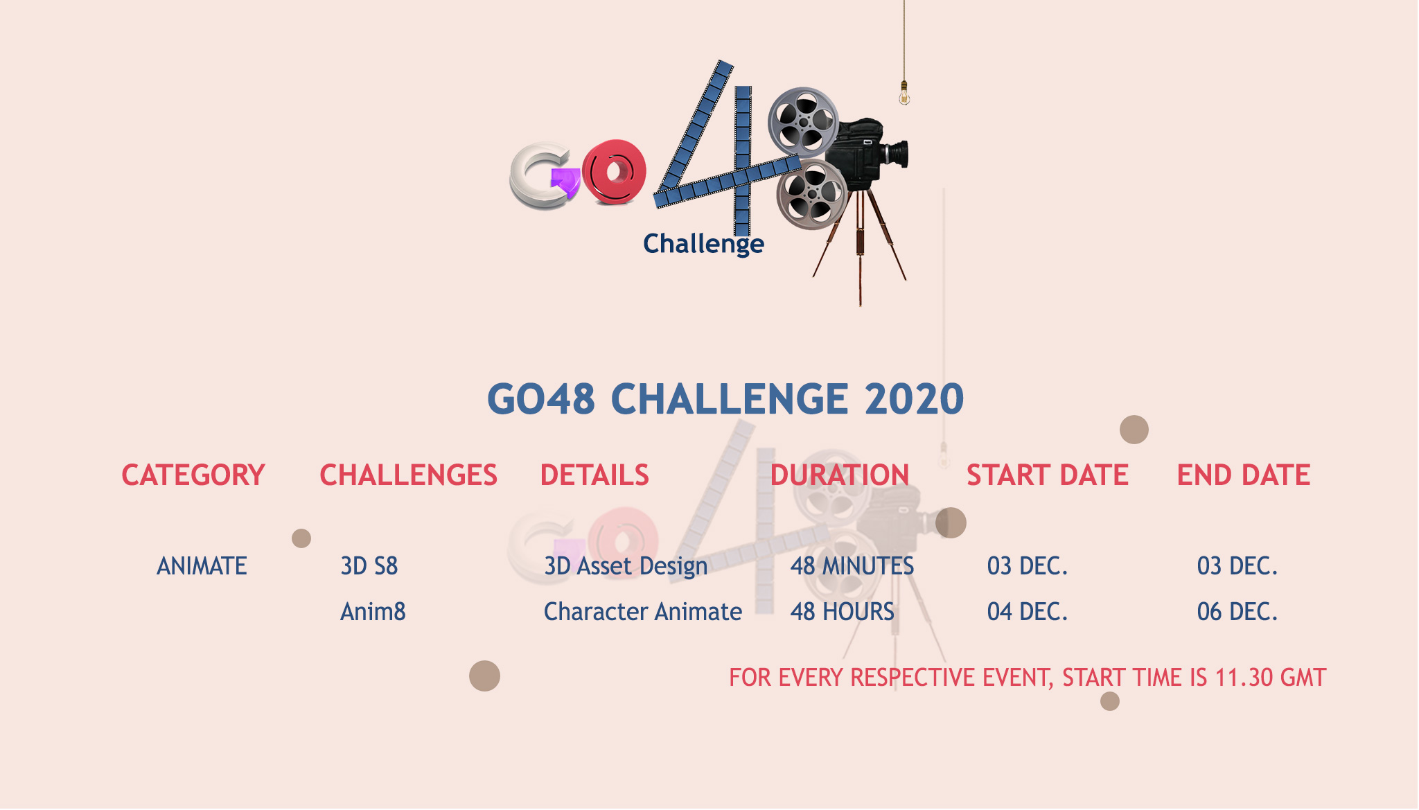 Go48 Anim8